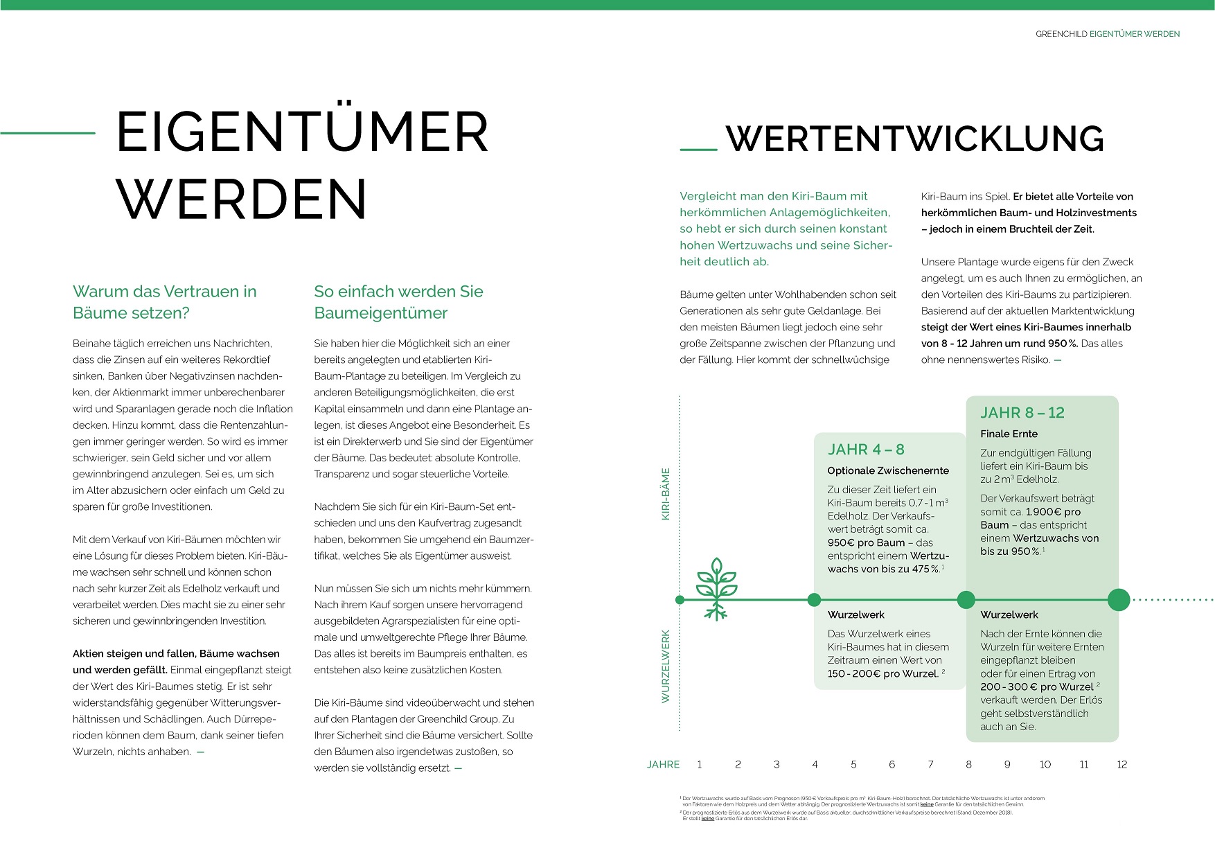 Greenchild Broschure 201912