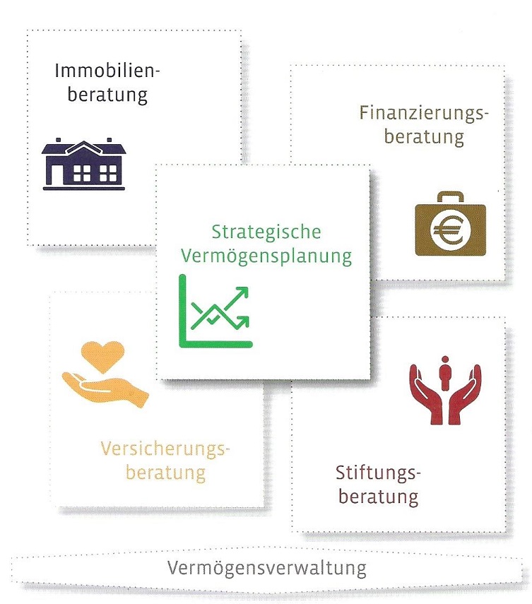 merck finck grafik 03